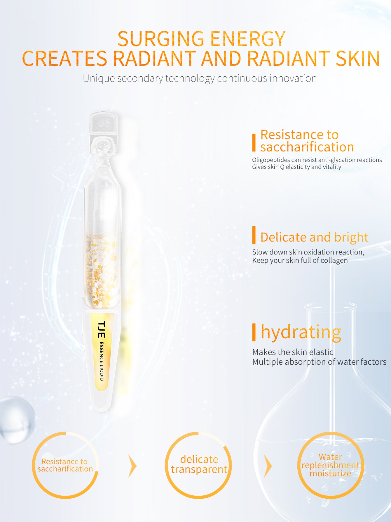 TJE Gold Foil Luxury Nourishing Secondary Treatment Serum