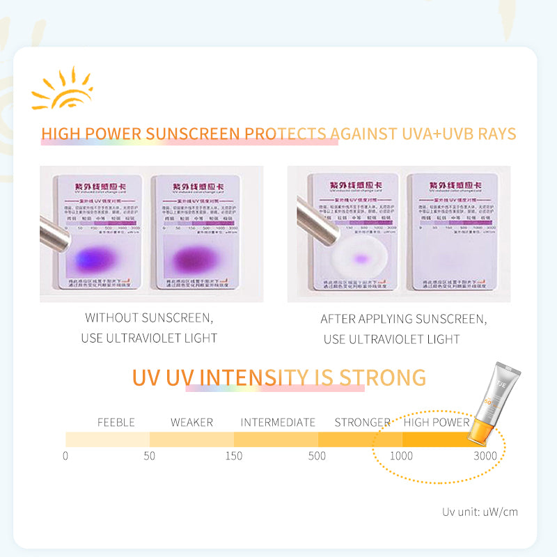 TJE Whitening and Hydrating  Isolation Sunscreen Lotion SPF50 PA+++